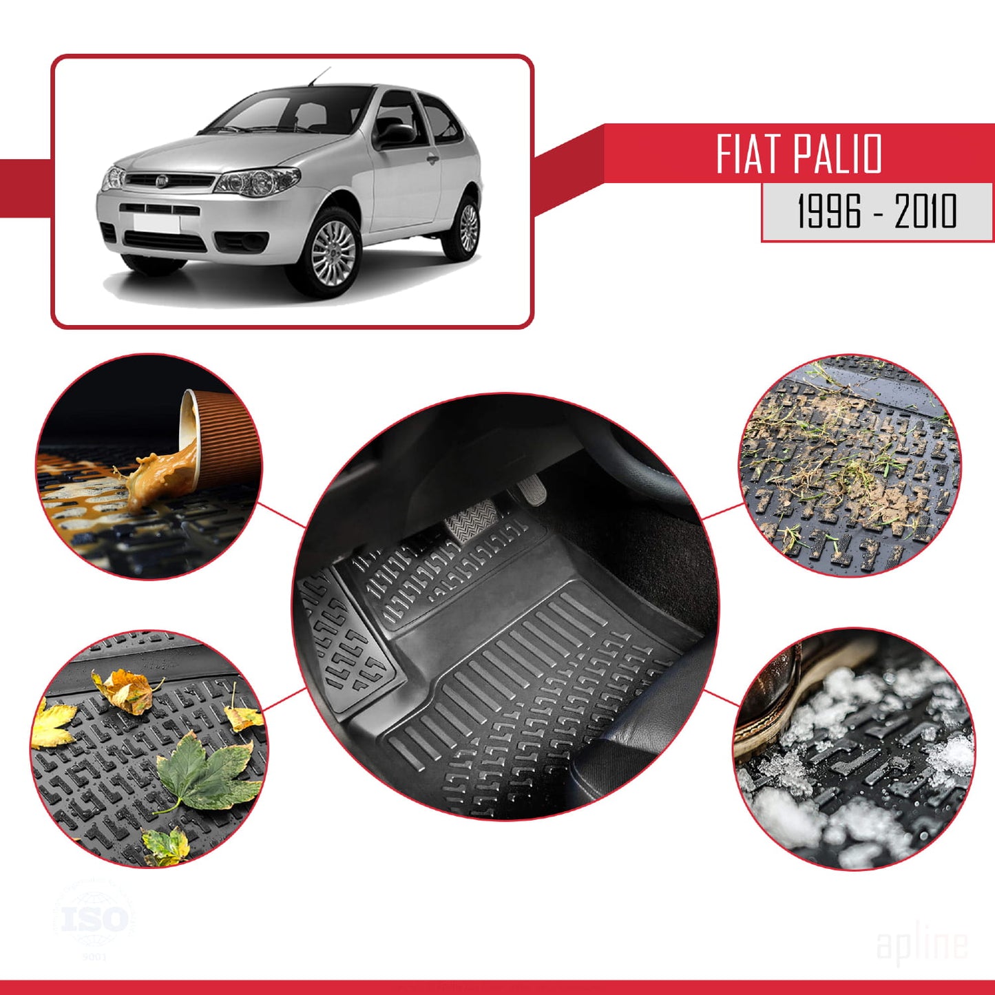 Passend für Fiat Palio (178) 1996-2010 4D Automatten Schwarz