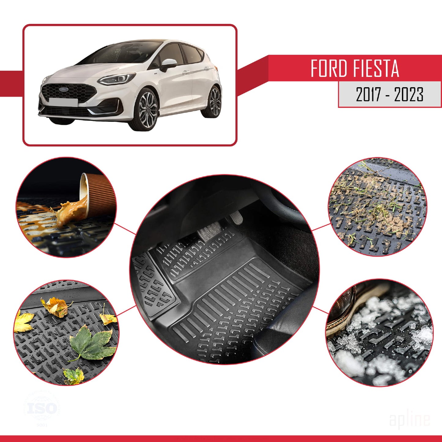 Passend für Ford Fiesta 7 2017-2023 4D Schwarze Gummifußmatten