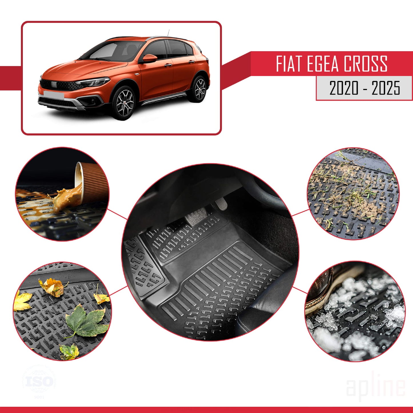 Passend für Fiat Egea Cross 2020-2024, 4D schwarze Automatten