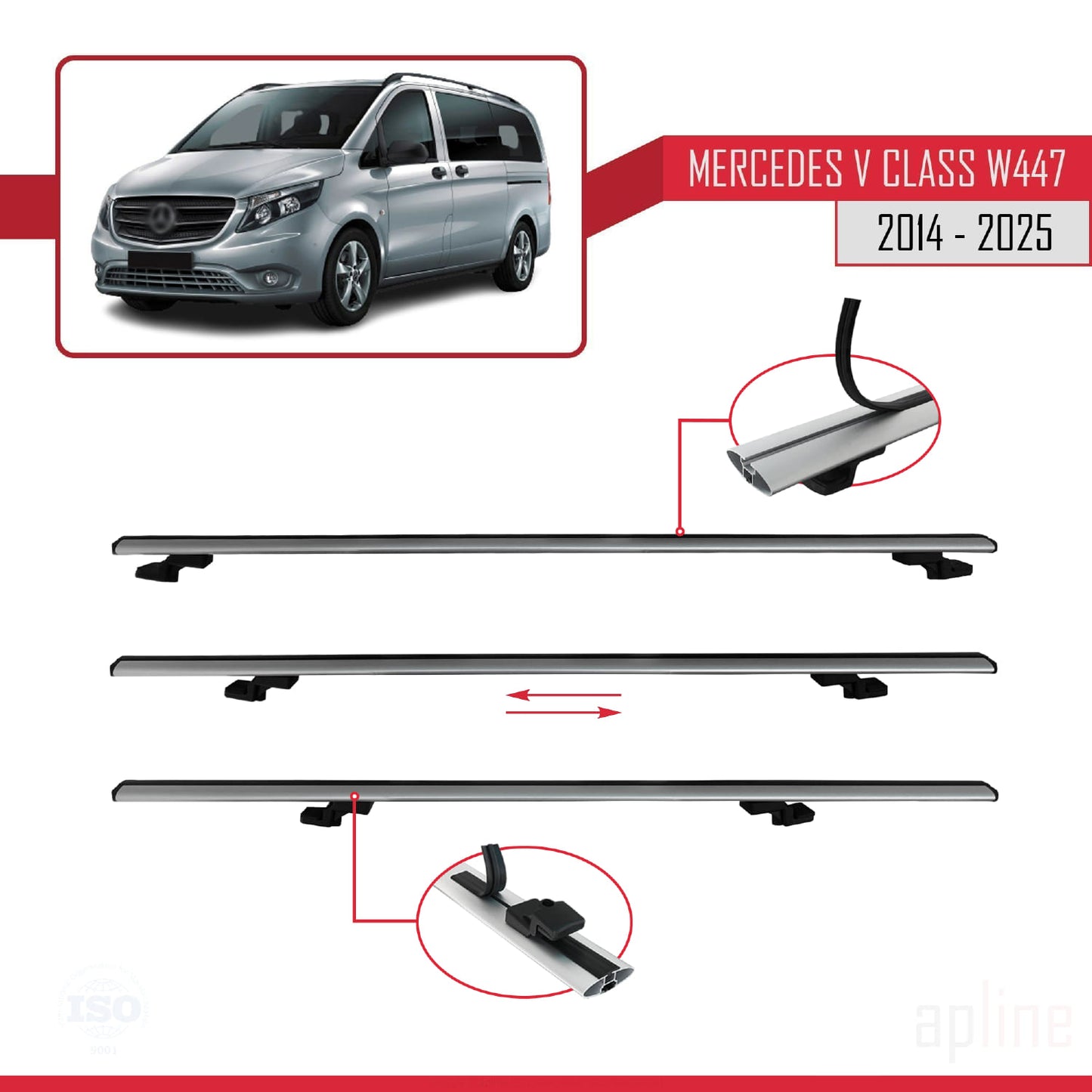 Kompatibel mit Mercedes V Klasse 3 (W447) 2014-2025 BASIC Model Relingträger Dachträger Auto Gepäckträger Grau Aluminium 2 Stangen