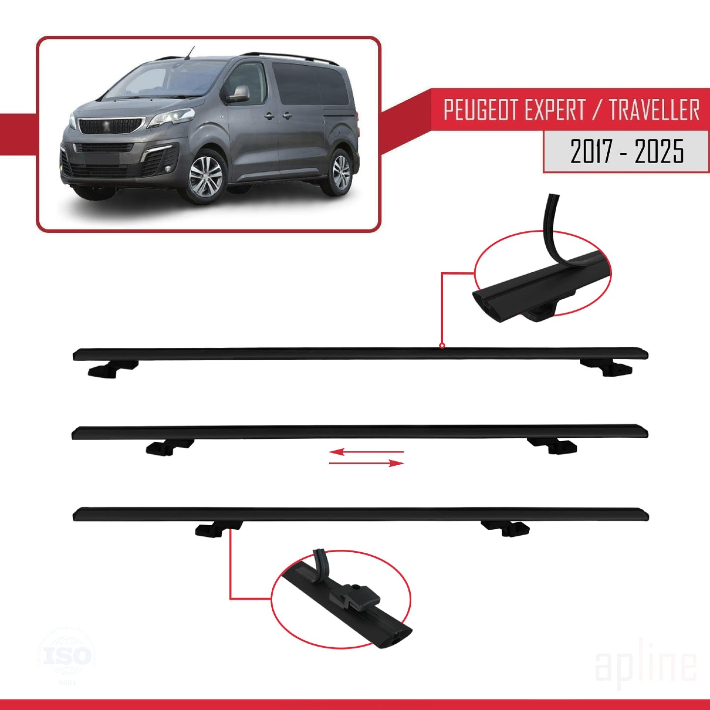 Kompatibel mit Peugeot Expert 3 Traveller 2017-2025 BASIC Model Relingträger Dachträger Auto Gepäckträger Schwarz Aluminium 3 Stangen