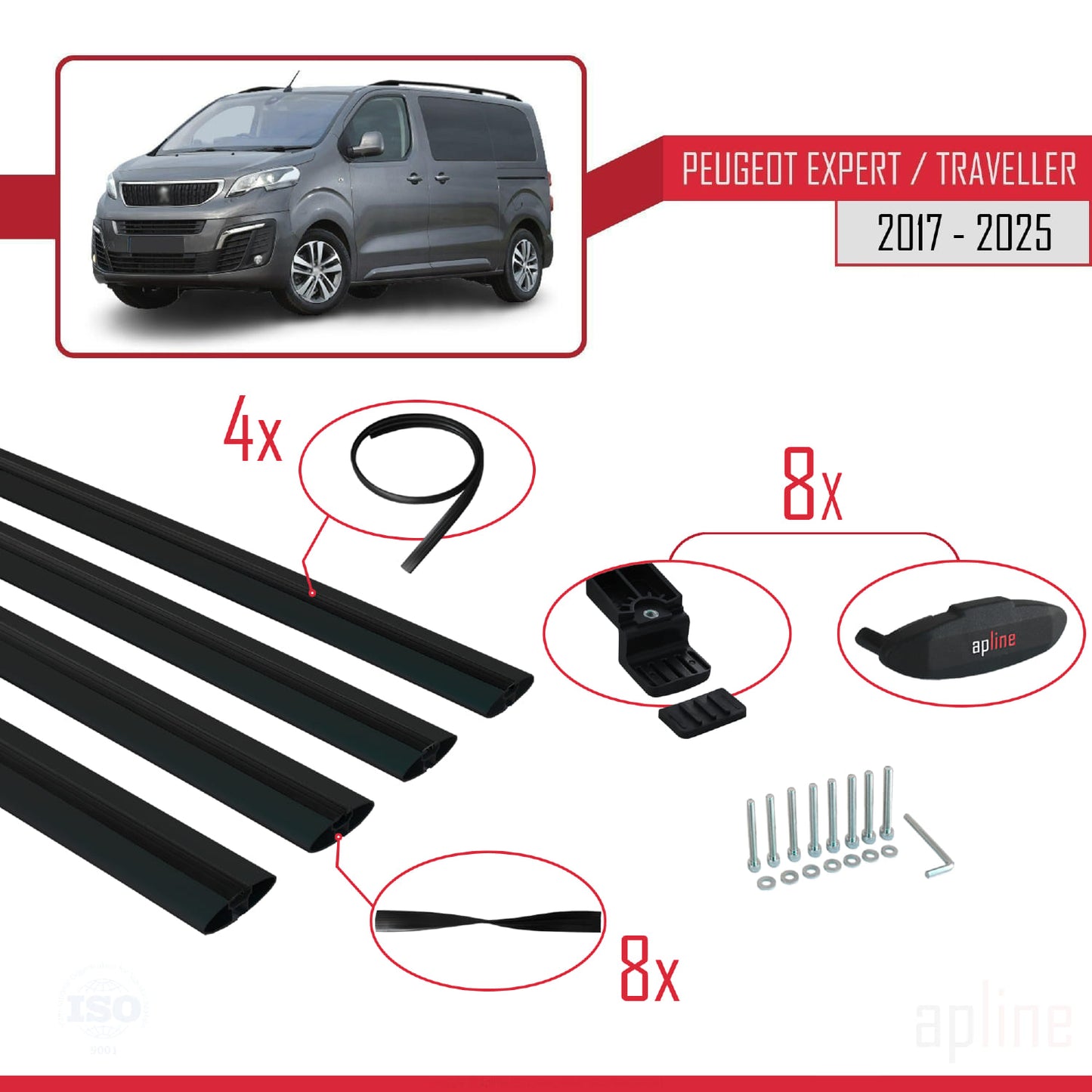 Kompatibel mit Peugeot Expert 3 Traveller 2017-2025 BASIC Model Relingträger Dachträger Auto Gepäckträger Schwarz Aluminium 4 Stangen