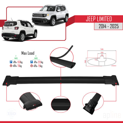 Kompatibel mit Jeep Limited 2014-2025 FLY Model Relingträger Dachträger Auto Gepäckträger Schwarz Aluminium 2 Stangen