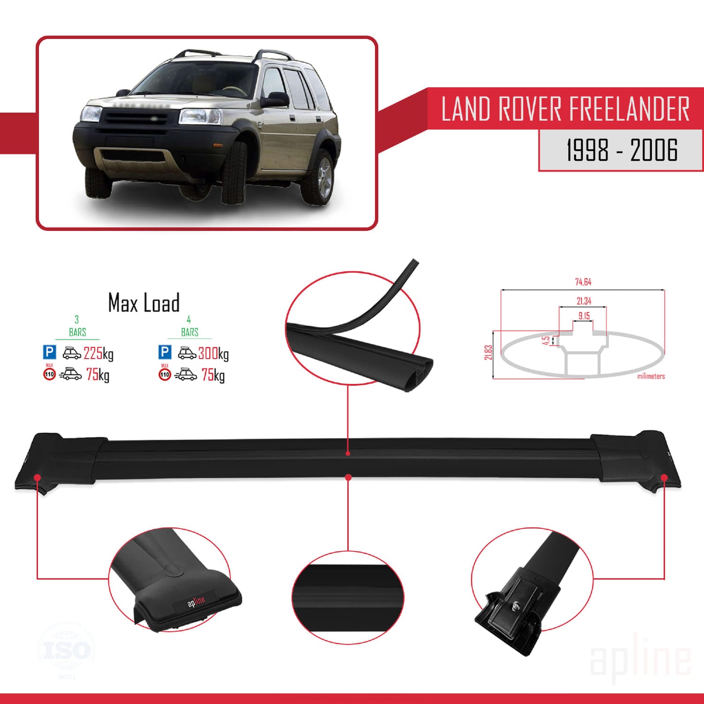 Kompatibel mit Land Rover Freelander (L314) 1998-2006 FLY Model Relingträger Dachträger Auto Gepäckträger Schwarz Aluminium 3 Stangen