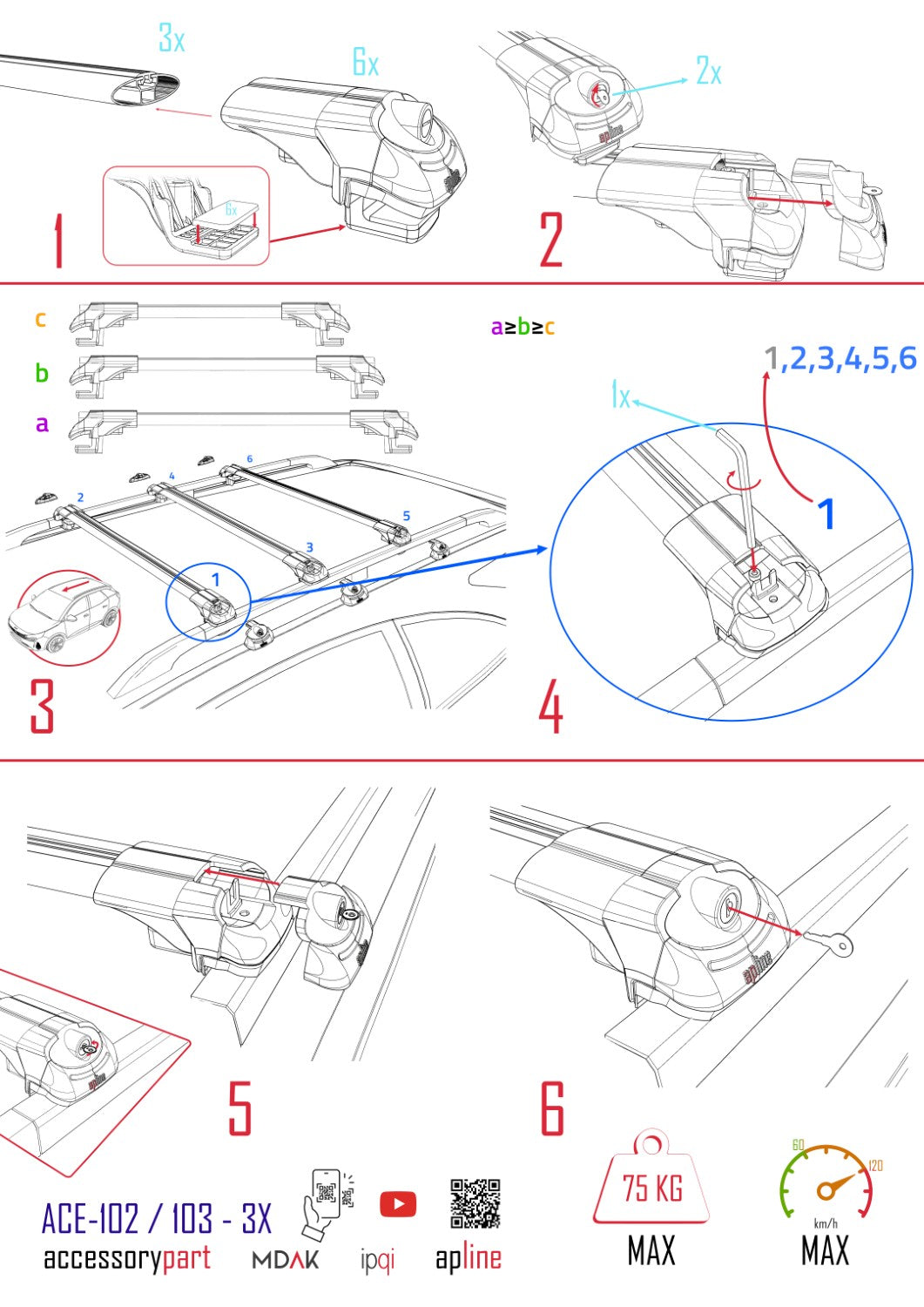 Compatible with Jeep Cherokee 5 (KL) 2014-2023 ACE-1 Car Roof Rack Cross Bar Black Aluminium 3 Bars
