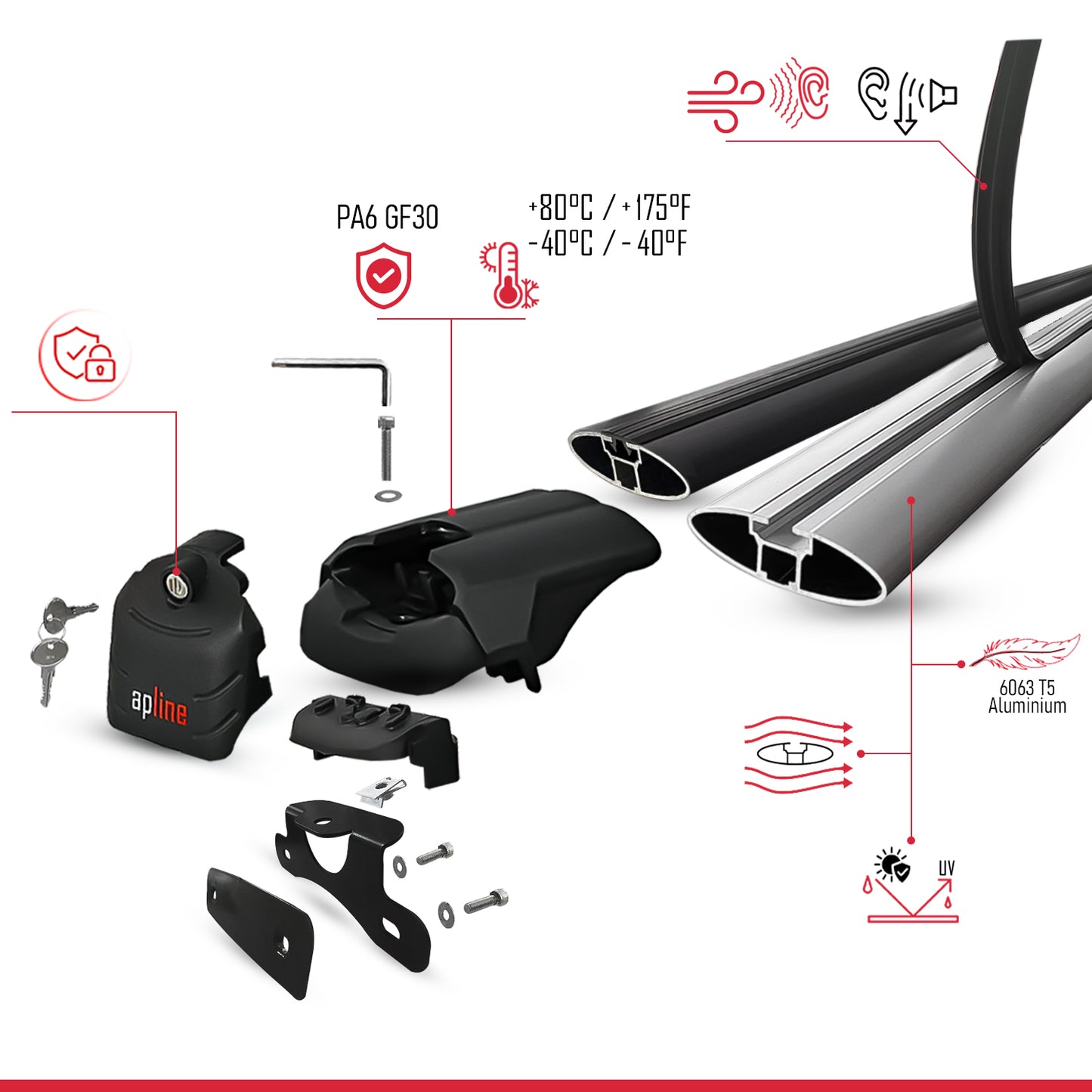 Kompatibel mit Honda CR-V 4 2012-2016 ACE-2 Relingträger Dachträger Auto Gepäckträger Grau Aluminium 2 Stangen