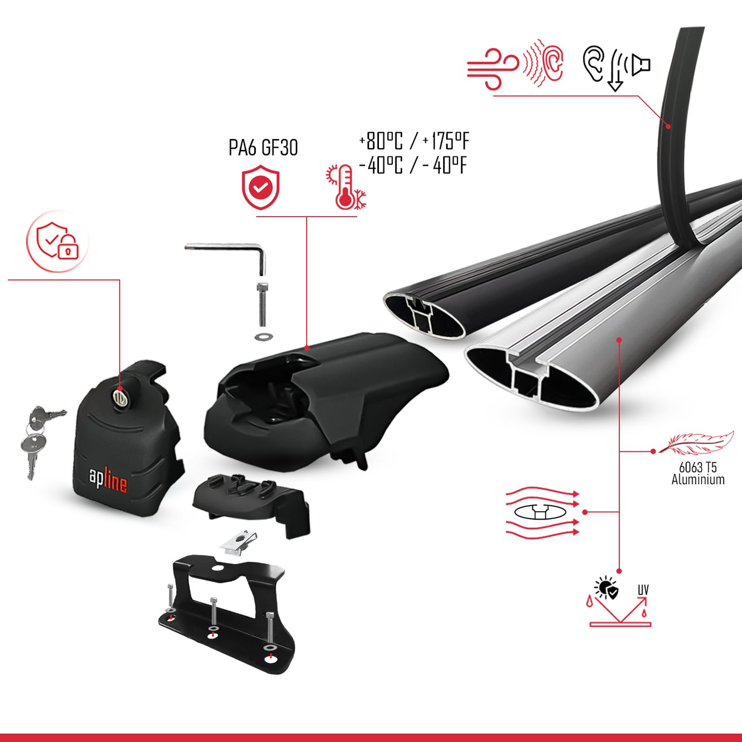 Kompatibel mit Honda CR-V 2 2002-2006 ACE-2 Relingträger Dachträger Auto Gepäckträger Schwarz Aluminium 2 Stangen