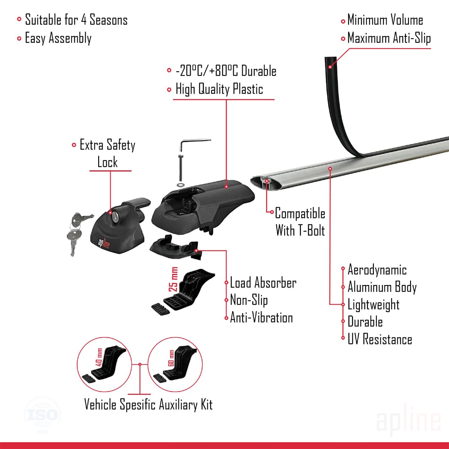Kompatibel mit Mazda Tribute 2000-2007 ACE-1 Relingträger Dachträger Auto Gepäckträger Grau Aluminium 3 Stangen