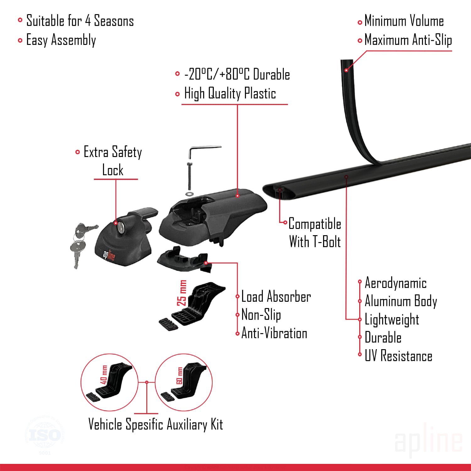 Compatible avec Ford Ranger (P703) 2022-2024 ACE-1 Barres de Toit Railing Porte-Bagages de Voiture Noir Aluminium 3 Barres