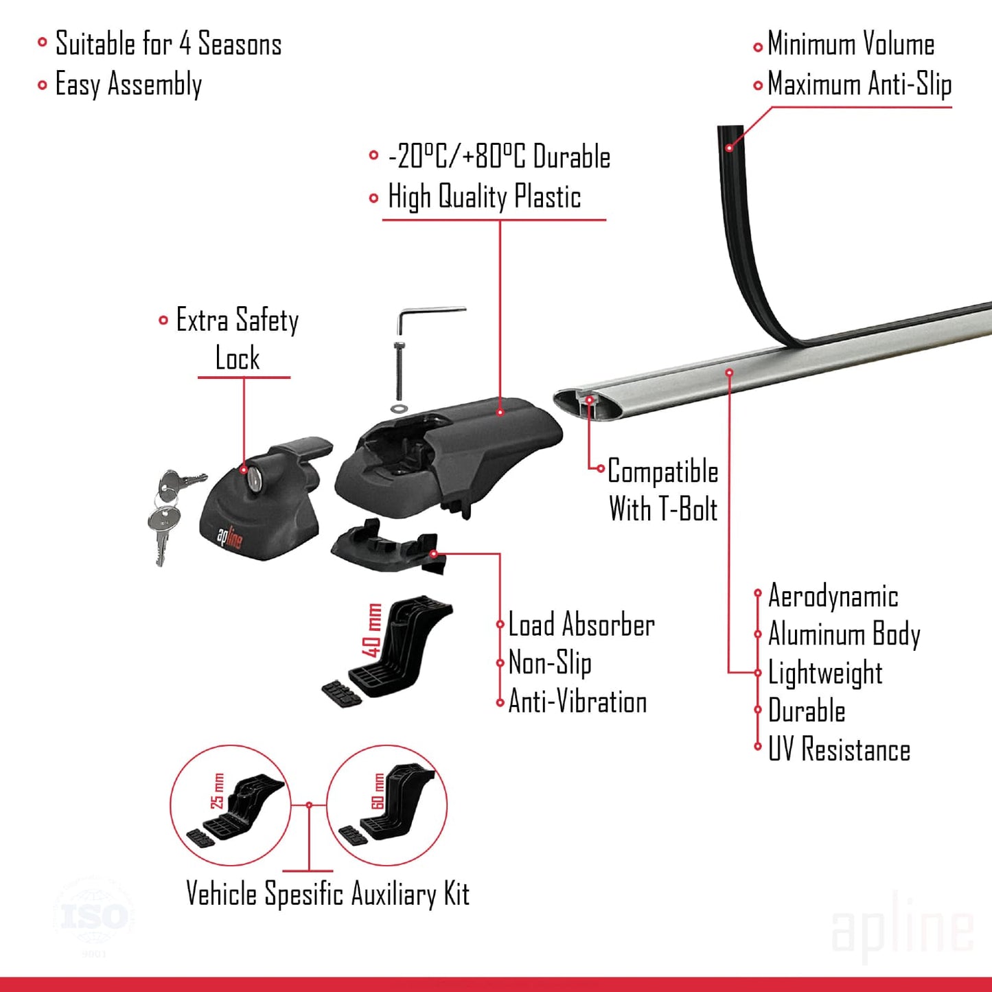 Compatible avec Lincoln Navigator 2007-2017 ACE-1 Barres de Toit Railing Porte-Bagages de Voiture Gris Aluminium 2 Barres
