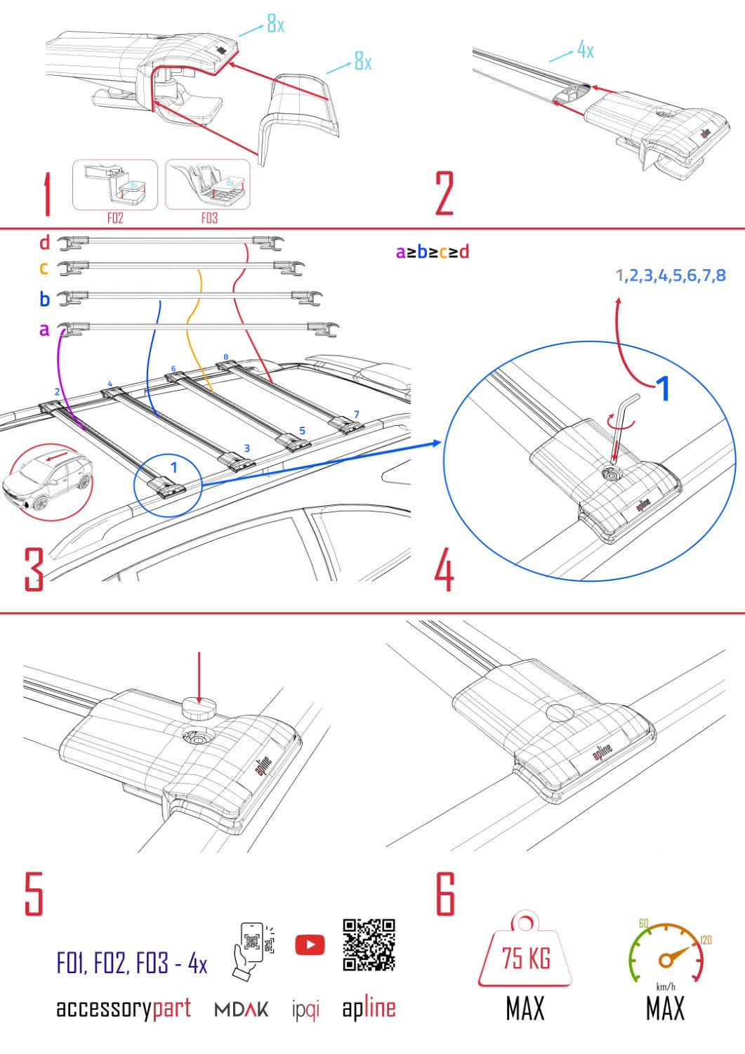 Compatible with Renault Express 2021-2025 FLY Model Car Roof Rack Cross Bar Black Aluminium 4 Bars