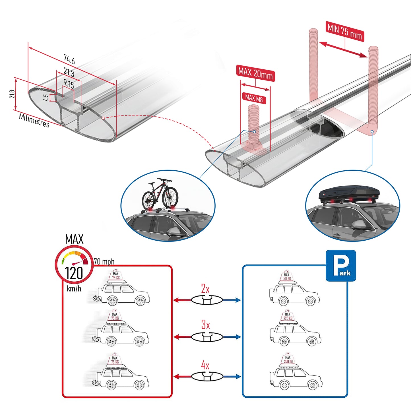 Kompatibel mit A4 (B8) Avant 2008-2015 ACE-2 Relingträger Dachträger Auto Gepäckträger Schwarz Aluminium 2 Stangen