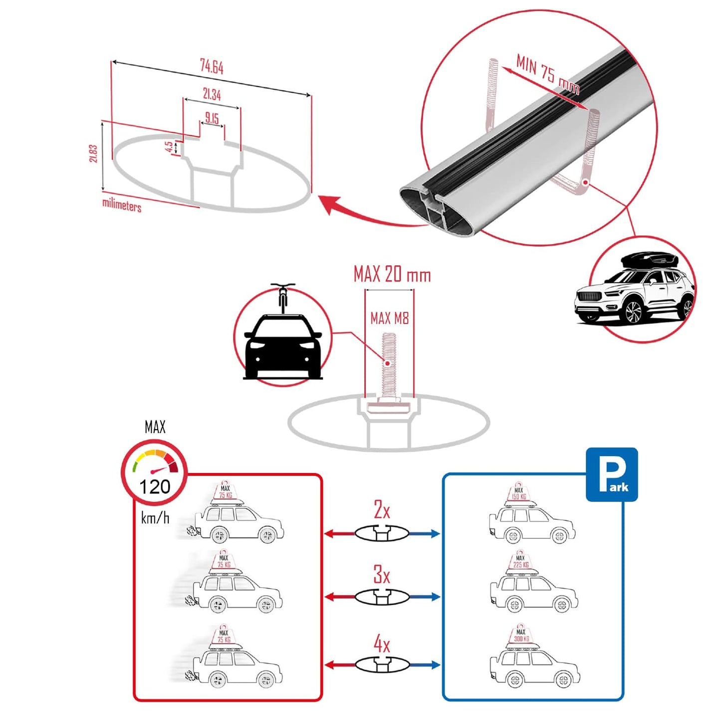 Kompatibel mit Renault Kangoo 2 (X61) 2007-2020 HOOK Model Relingträger Dachträger Auto Gepäckträger Grau Aluminium 2 Stangen